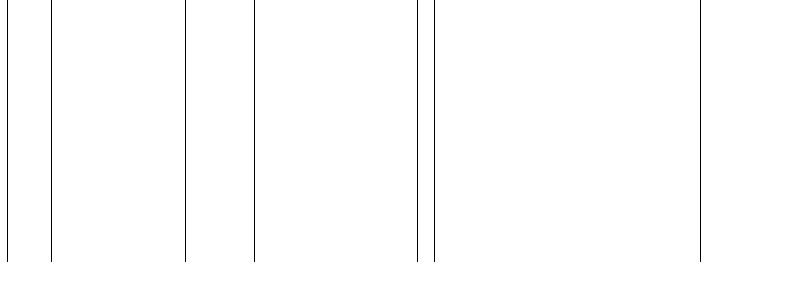 Barogramm